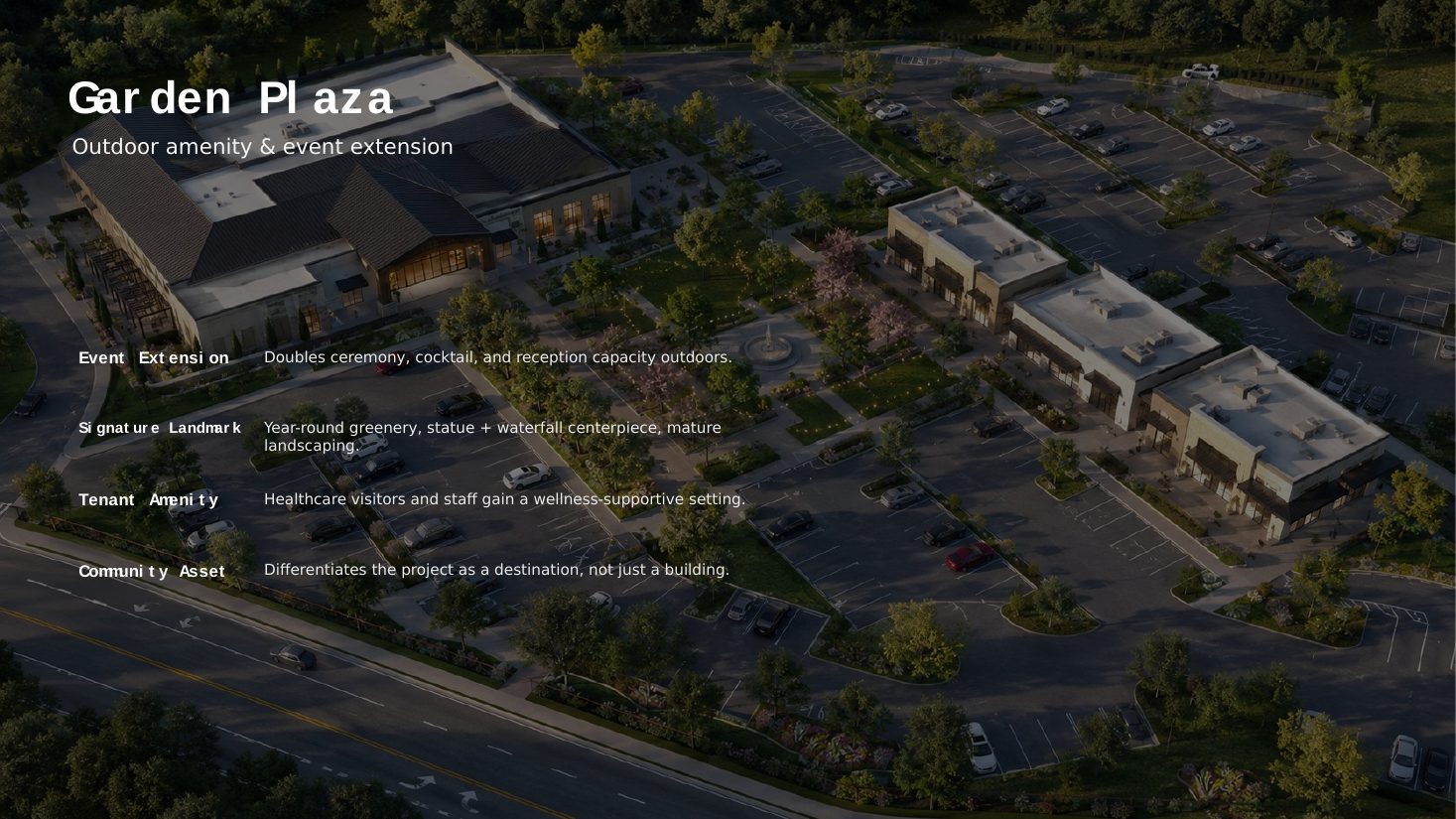 Hotel Presentation Transformation — slide 12 of 13